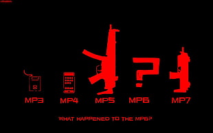 what happened to the MP6? text with black background, quote, red HD wallpaper