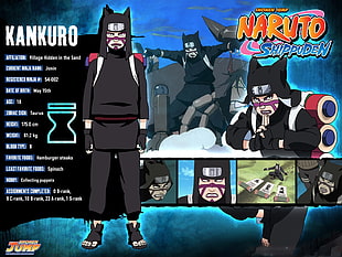 Kankuro from Naruto Shippuden HD wallpaper