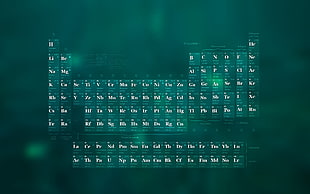 table of elements HD wallpaper