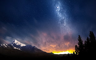 snow cap mountain under cloudy sky