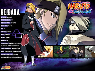 Deidara Naruto Shippuden