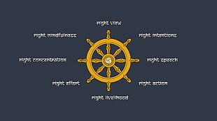 brown ships wheel illustration, minimalism, Buddhism, dharma wheel