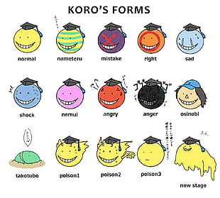 assorted color of assorted color of accessories, Ansatsu Kyoushitsu, Koro-sensei