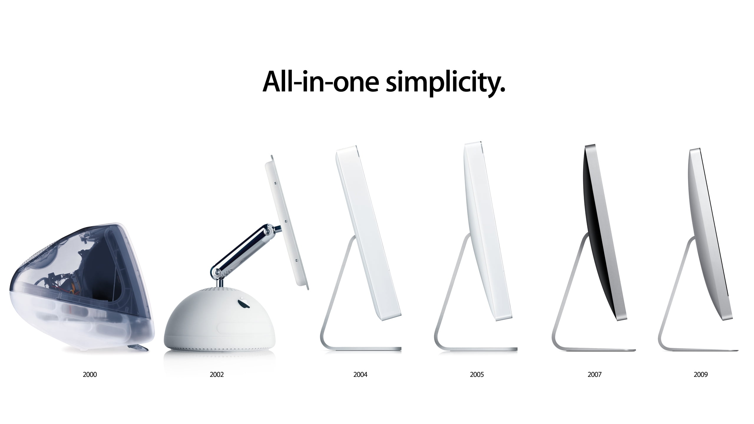 All-in-one simplicity iMac generation HD wallpaper | Wallpaper Flare