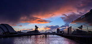 landscape photo of buildings during sunset, glasgow