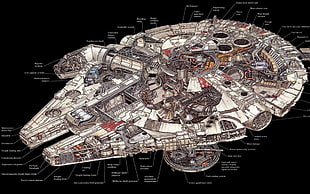 Star Wars Millennium Falcon artwork, Millennium Falcon, Star Wars, spaceship, science fiction HD wallpaper