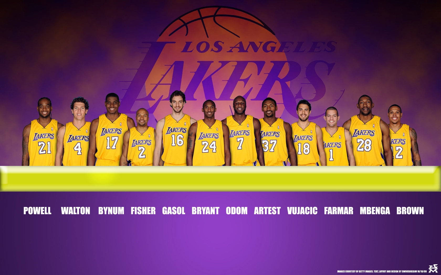 Los Angeles Lakers team roster HD wallpaper | Wallpaper Flare